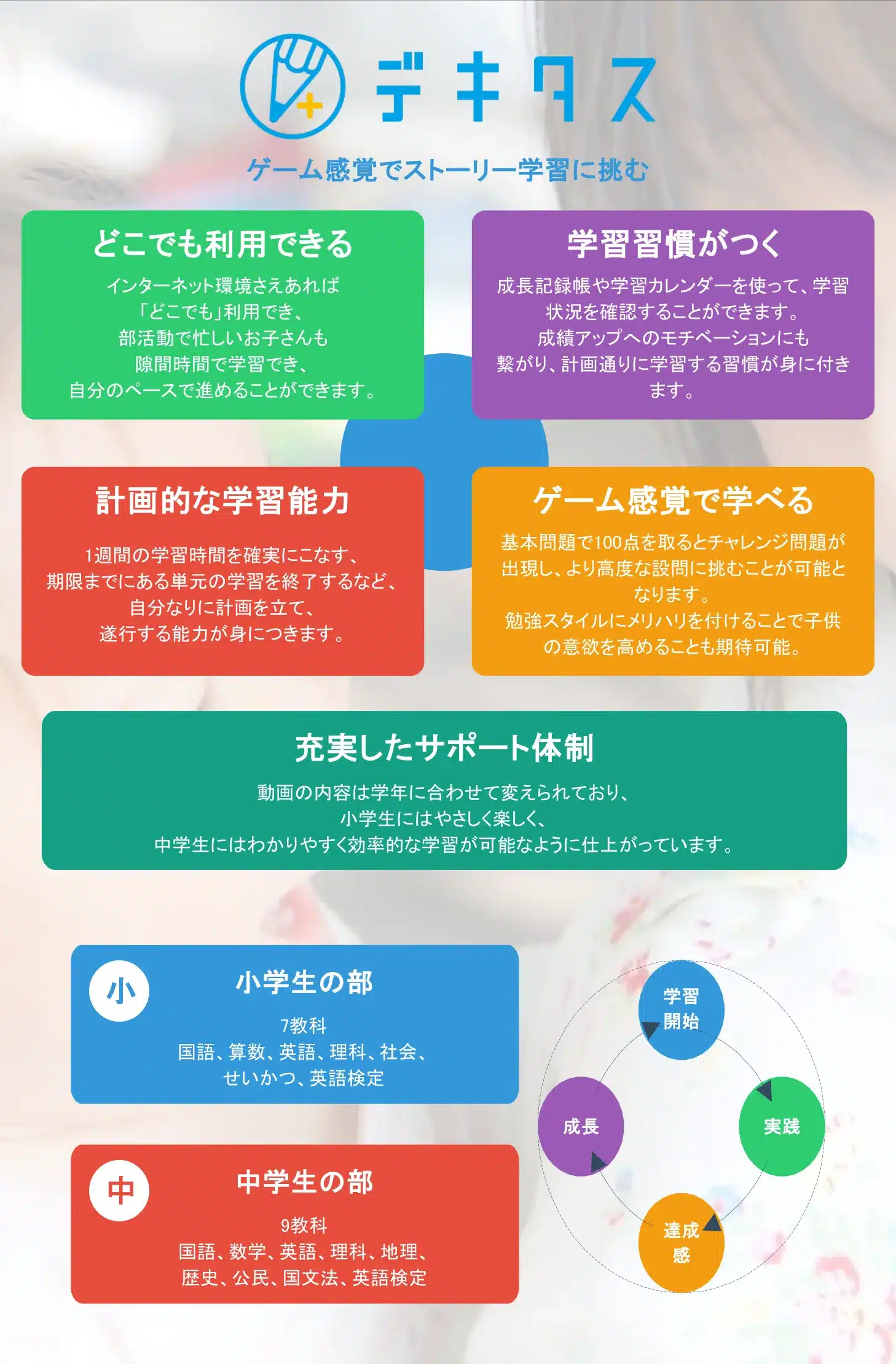 デキタス紹介1