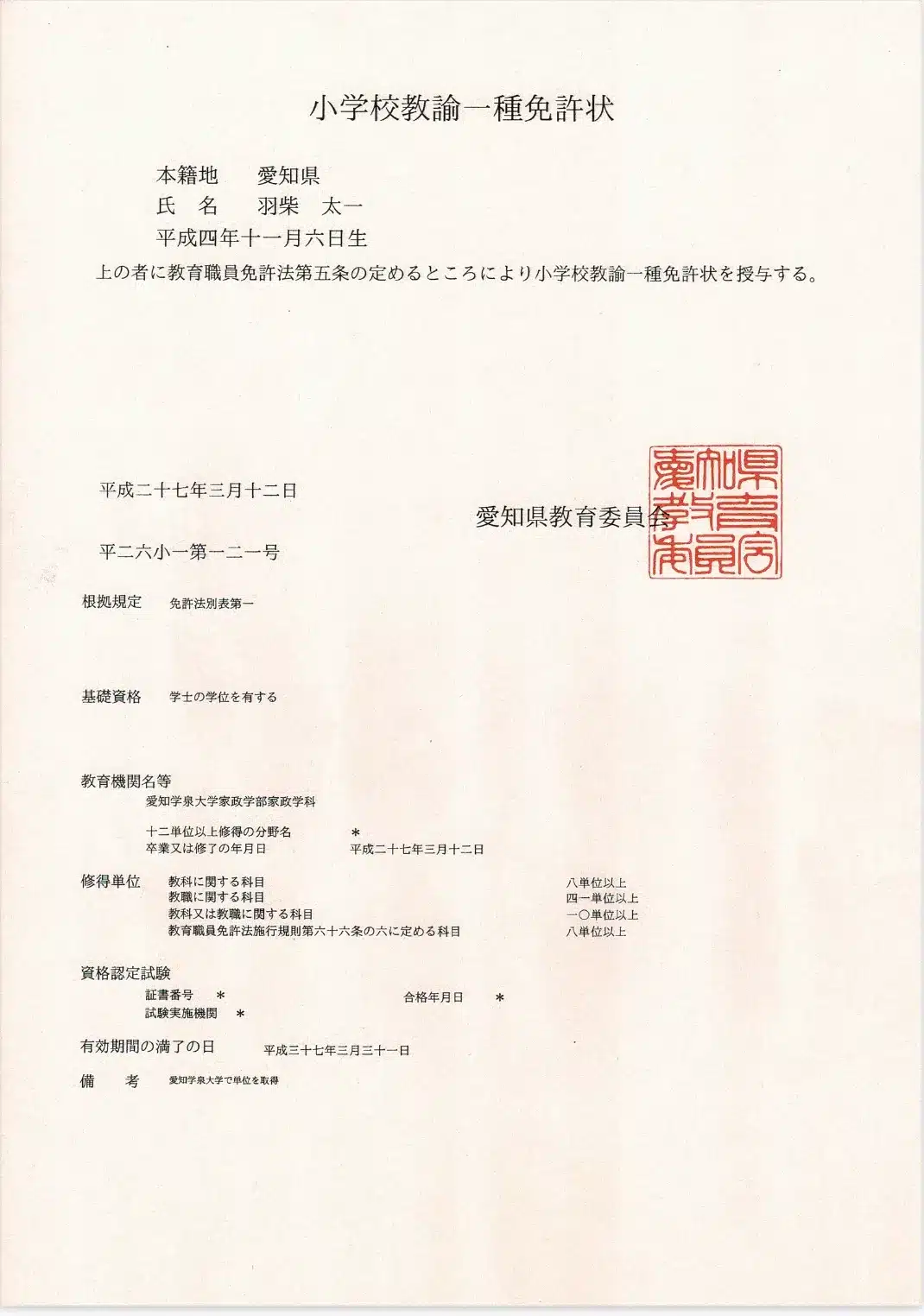 小学校教諭 一種免許状